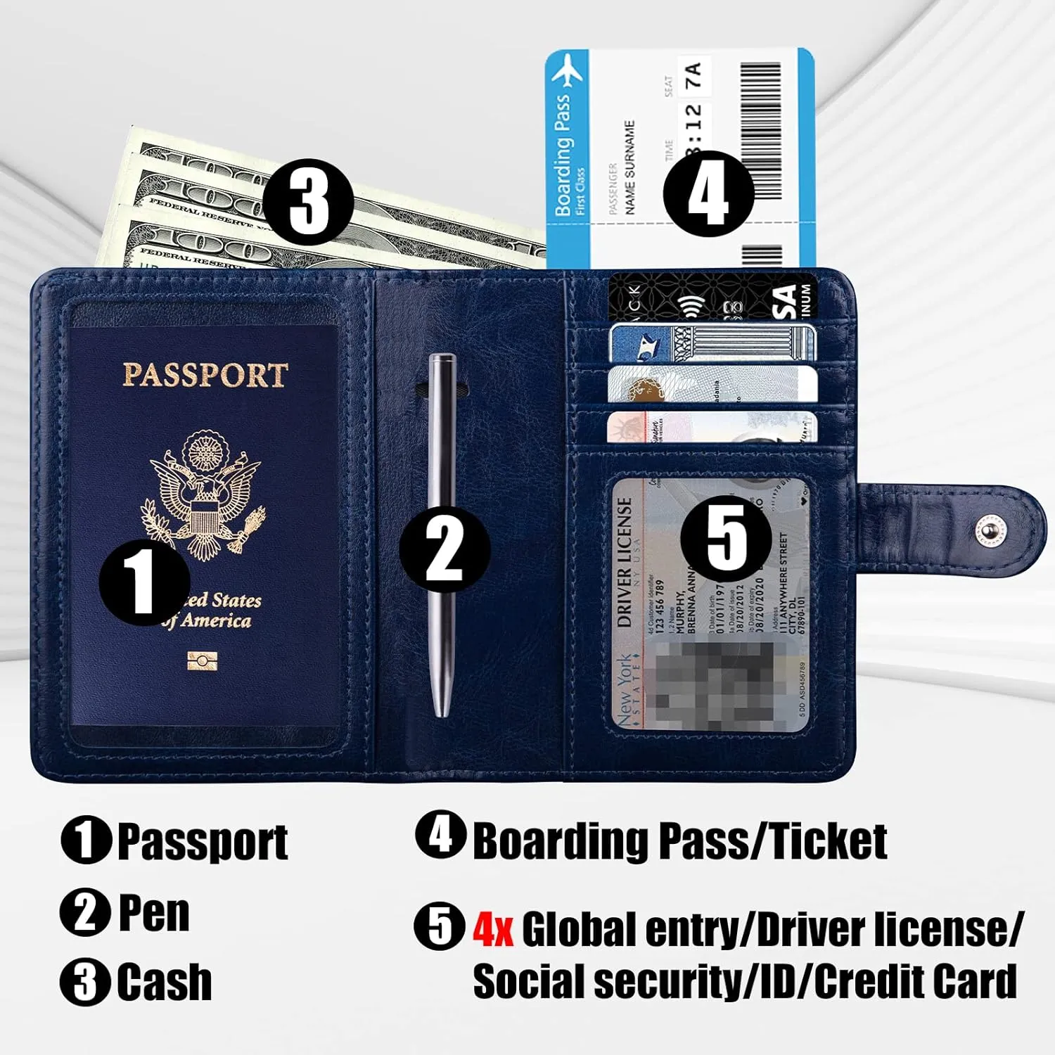 GOAUS Passport Holder with Money Pocket and Card Slots, Men Women Passport Wallet, RFID Blocking Passport Cover, Passport Book Case Dark Blue